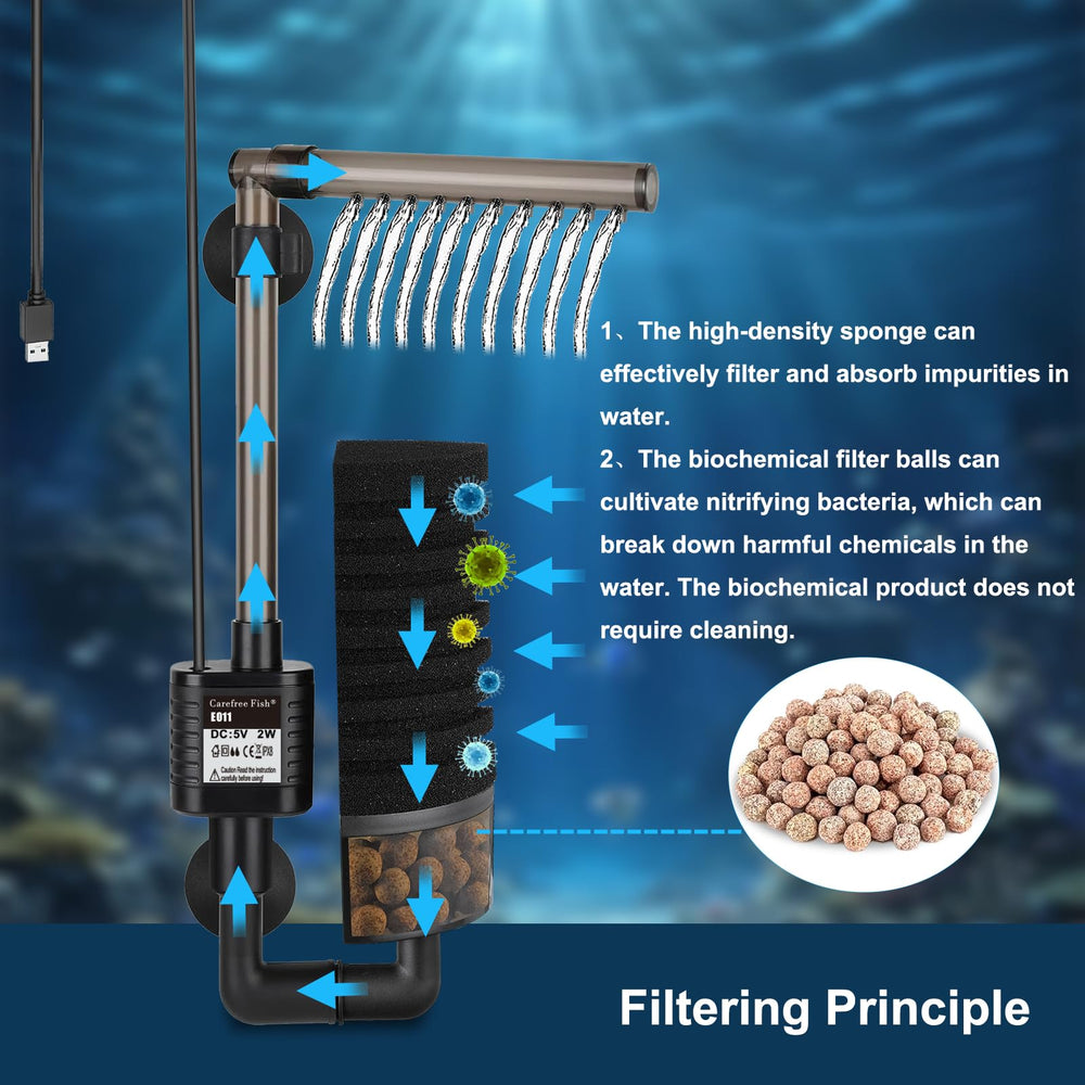 Carefree Fish USB filter installed in a 10-gallon tank, showing integrated flow.