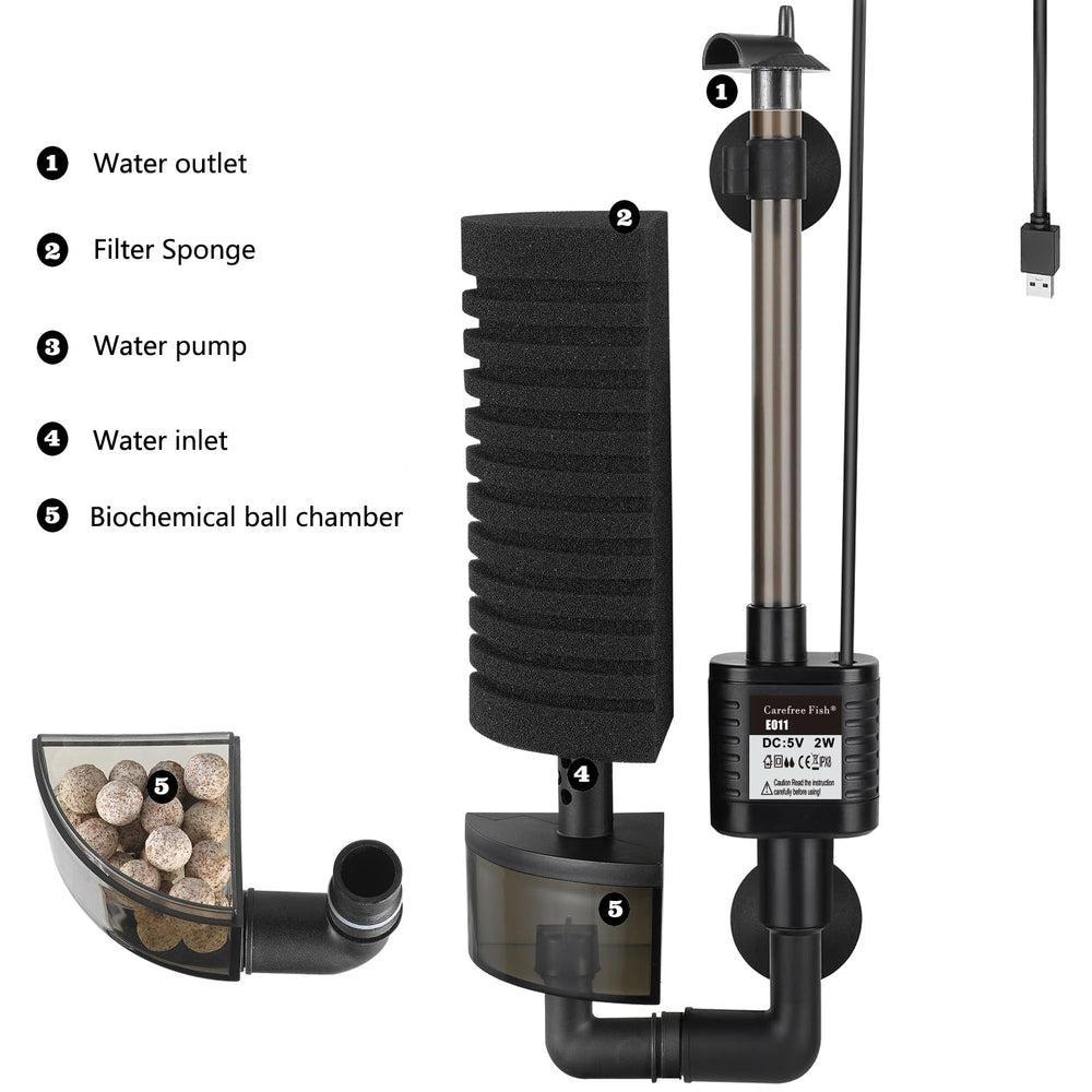 Carefree Fish USB filter with two sponges for versatile filtration and reusable maintenance.