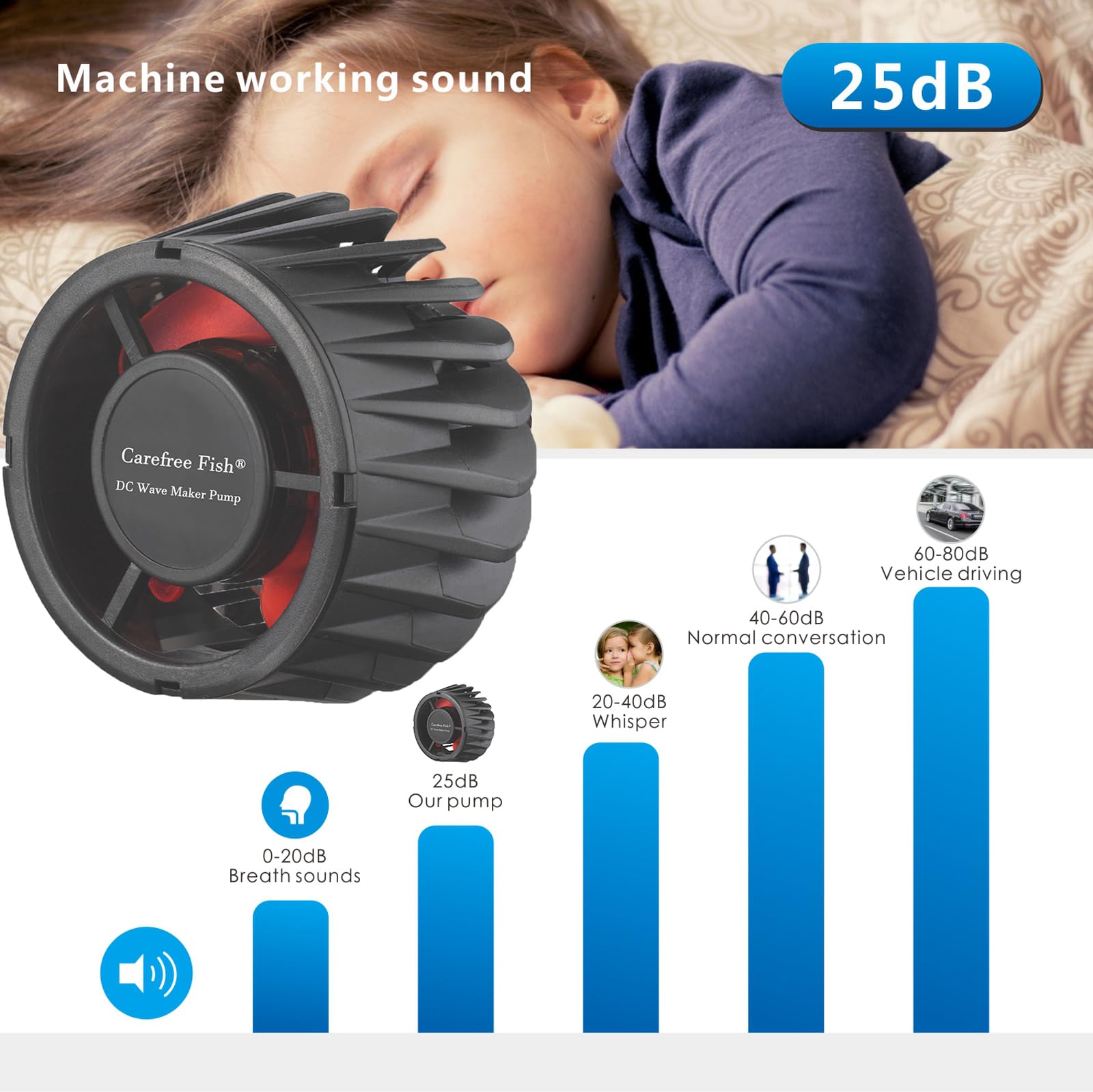 Carefree Fish Wave Maker 2200Gph delivers quiet, energy-efficient circulation for healthy aquariums.