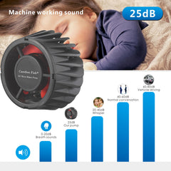 Carefree Fish Wave Maker 2200Gph delivers quiet, energy-efficient circulation for healthy aquariums.