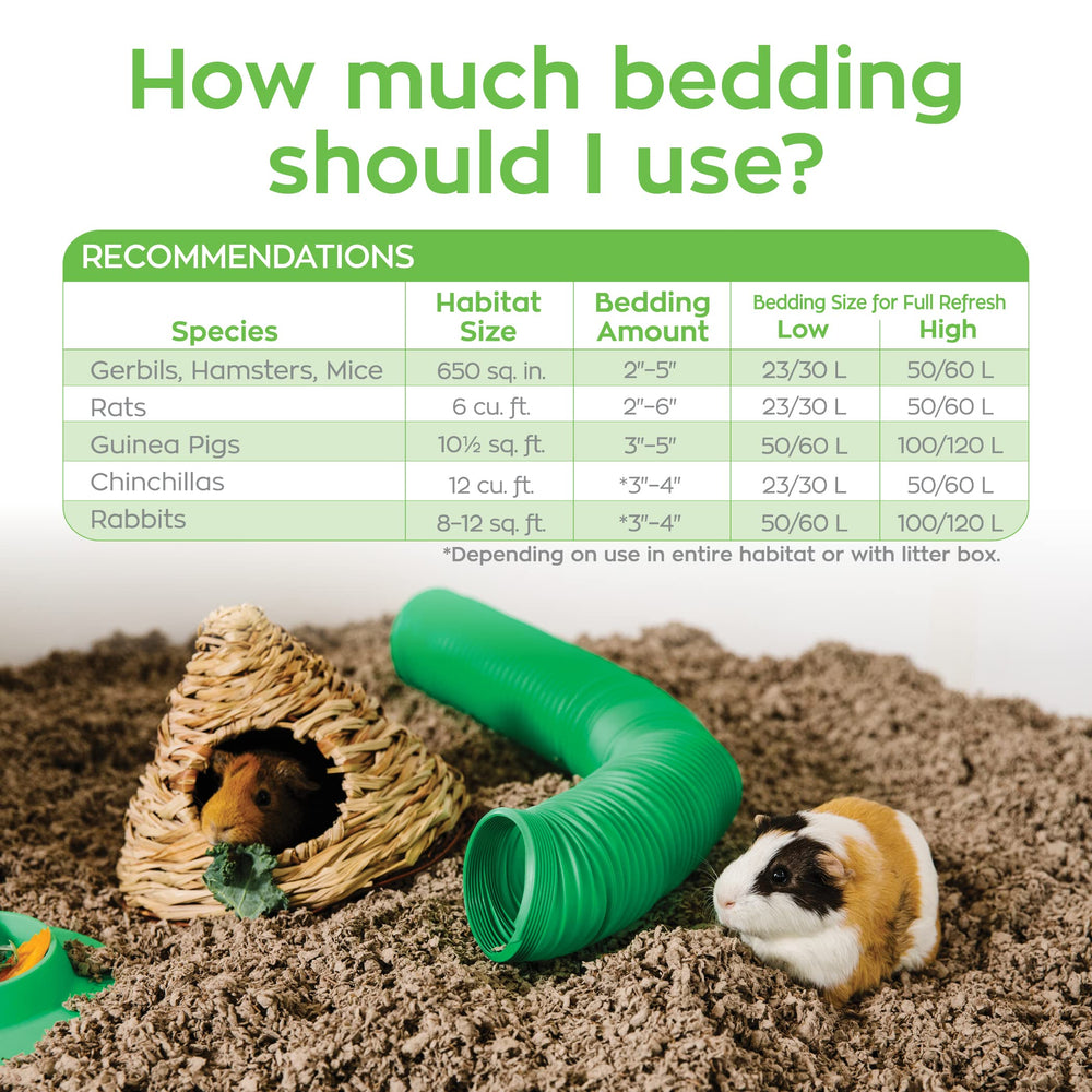 Carefresh bedding uses reclaimed paper fiber and sustainable wood.