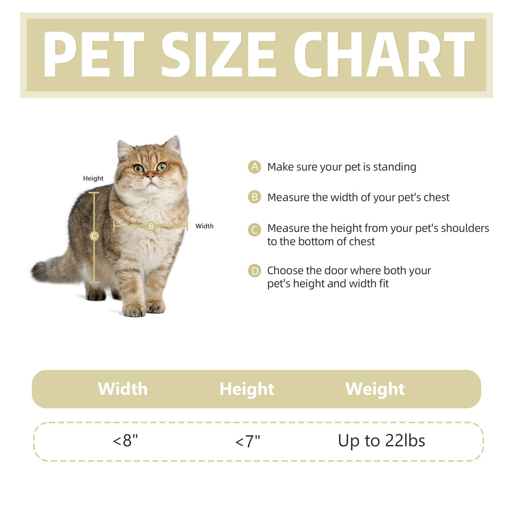 Caremyworld fits cats under 22 lbs, inner opening size 7-1-2 by 7-1-4 inches