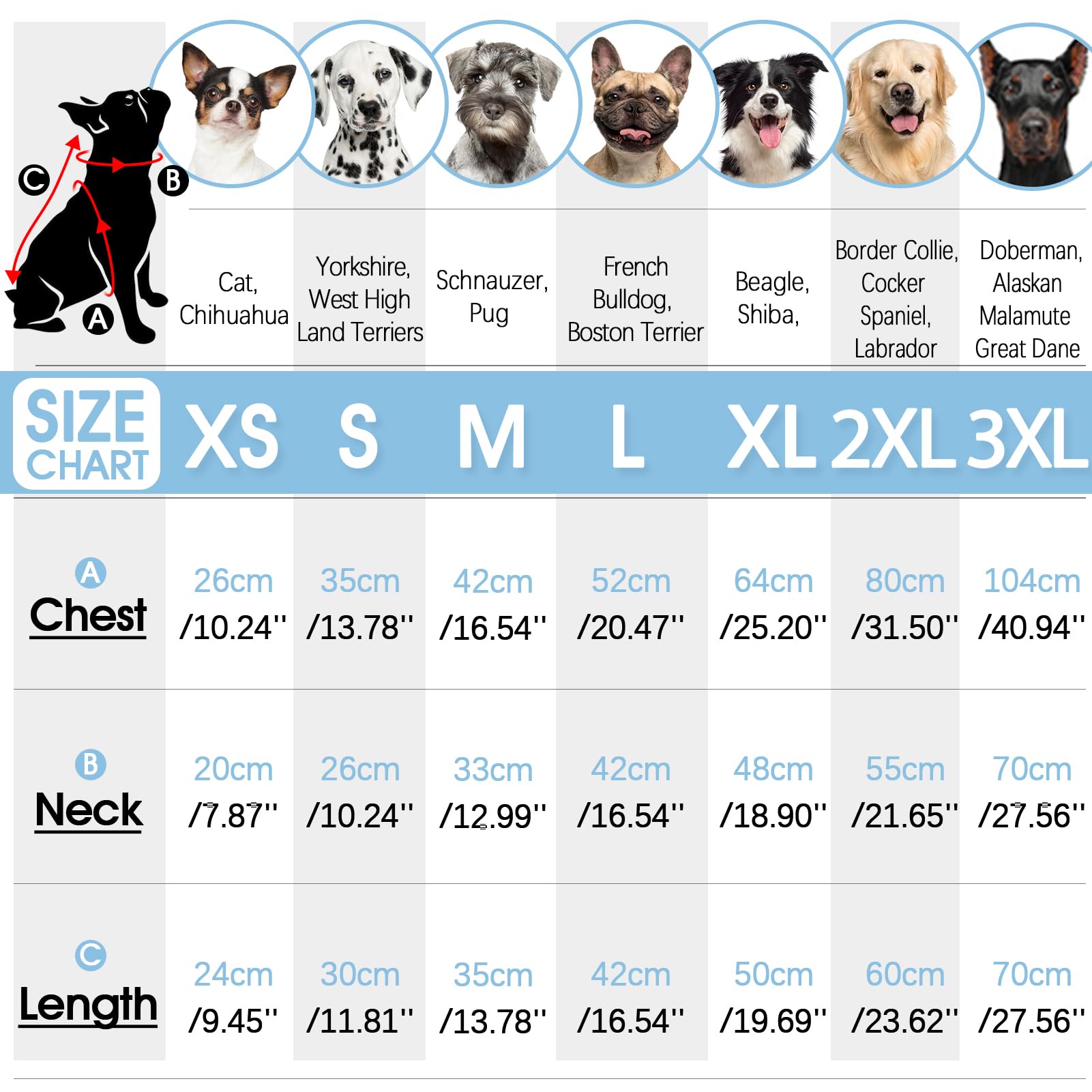 CAREUPET adjustable-drawstrings blue improve fit against wind.