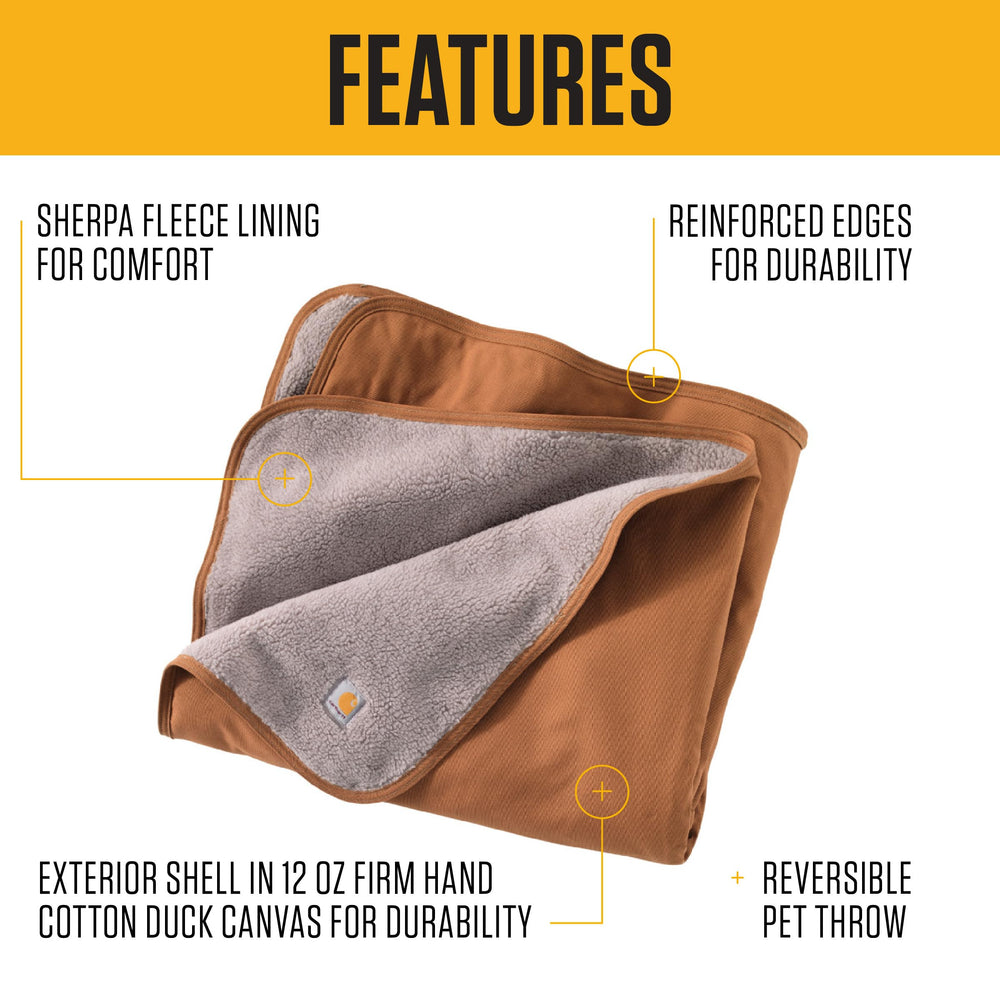 Carhartt Firm Duck Sherpa-Lined Blanket reverse side visualization shows two tactile experiences.