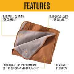 Carhartt Firm Duck Sherpa-Lined Blanket reverse side visualization shows two tactile experiences.
