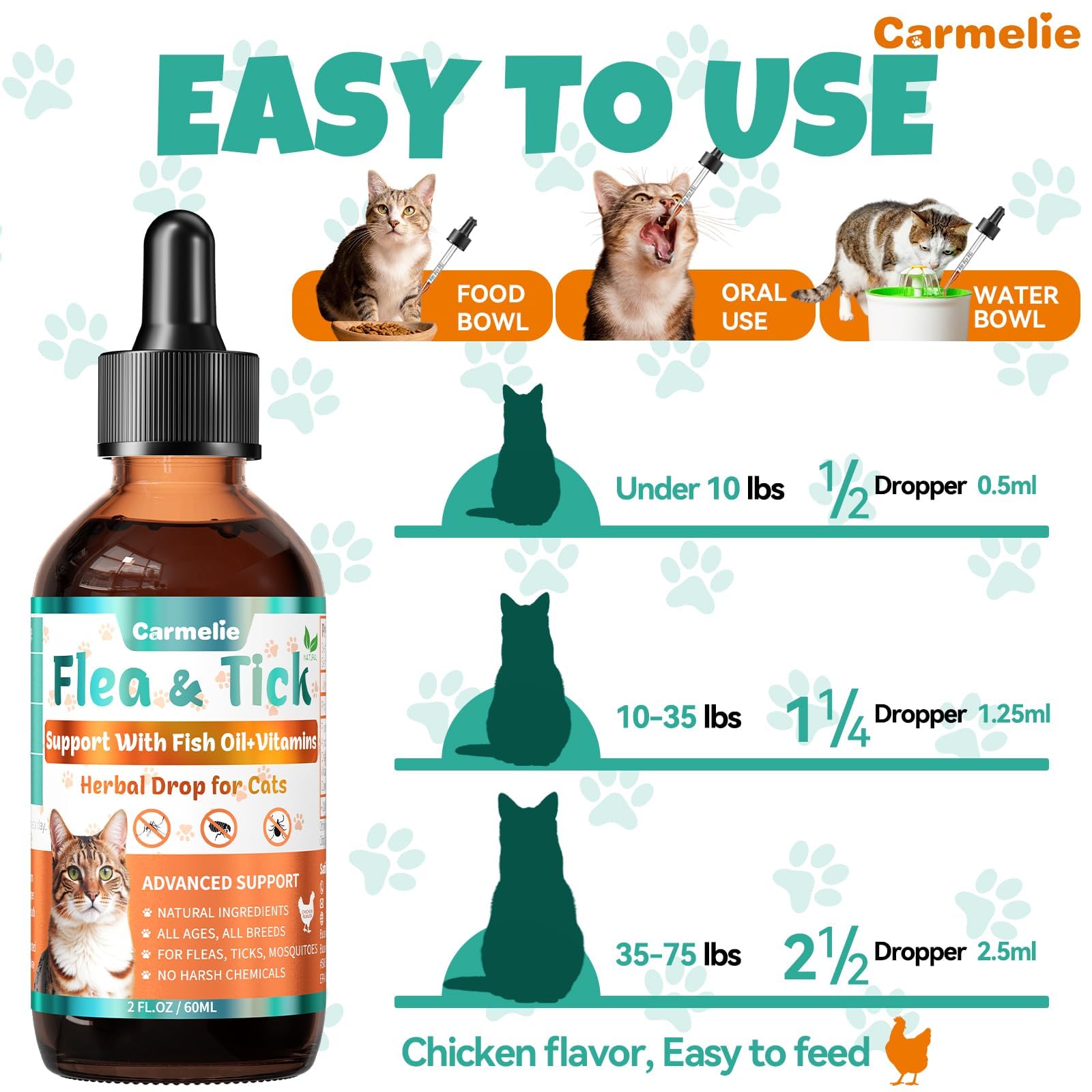 Carmelie bottle shows dosing guidance for kittens to seniors.