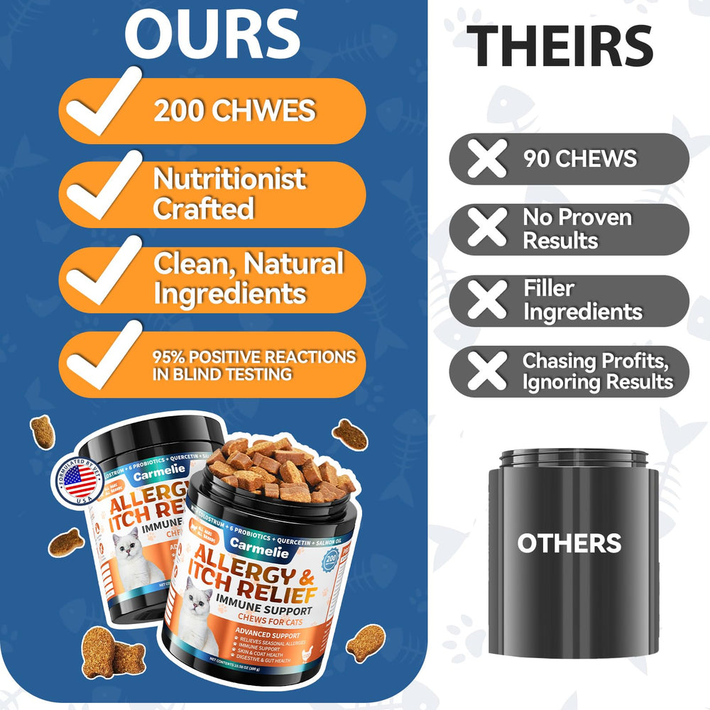 Carmelie Cat Allergy Relief Chews long-term bottle for up to two months