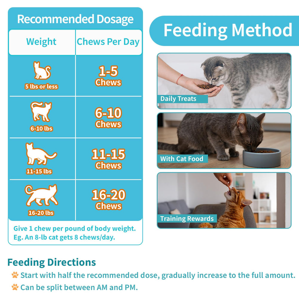 Carmelie cat-treat jar close-up demonstrates 500 chews for extended daily care.