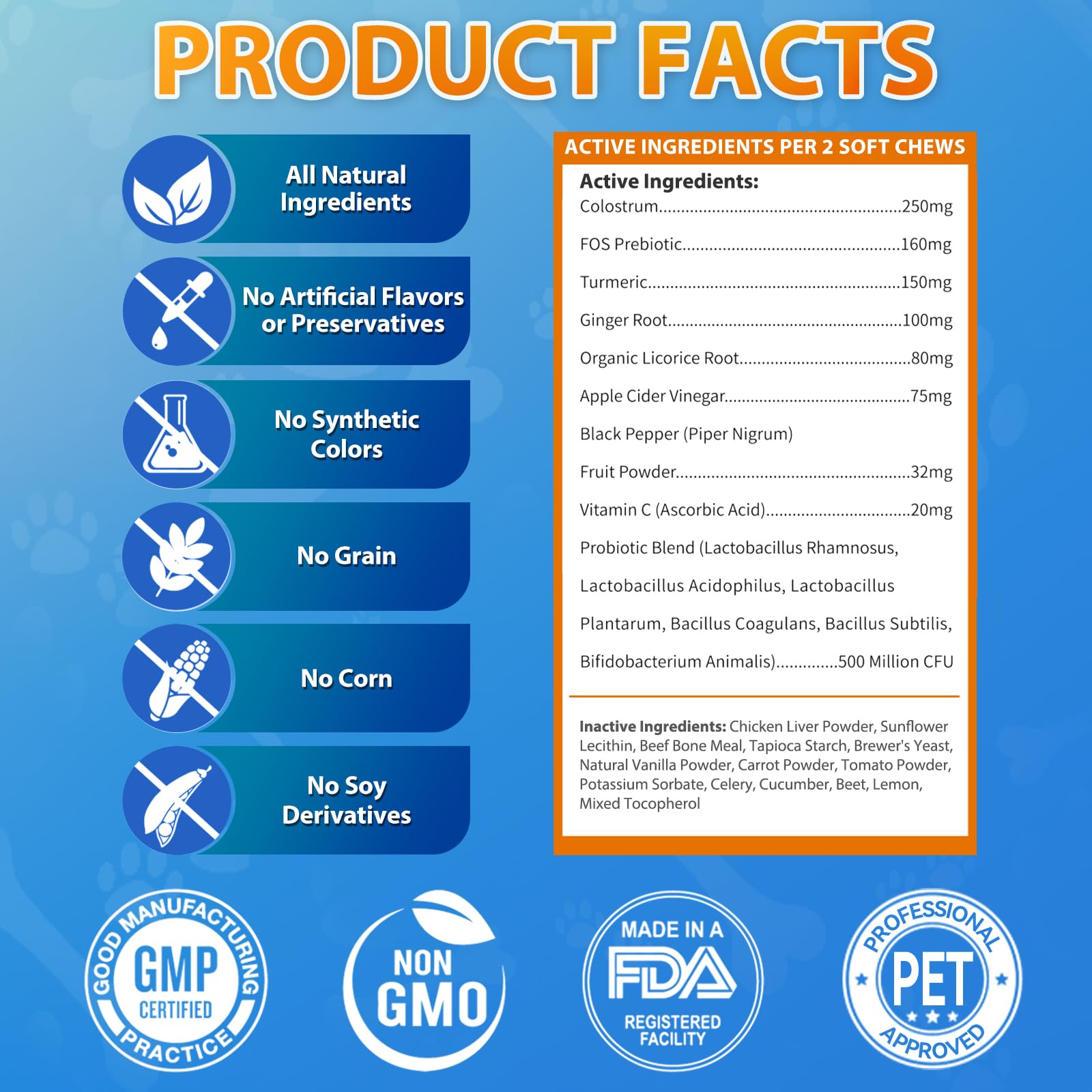 Carmelie Dog Allergy Chews immune-support image shows overall wellness through nutrition.