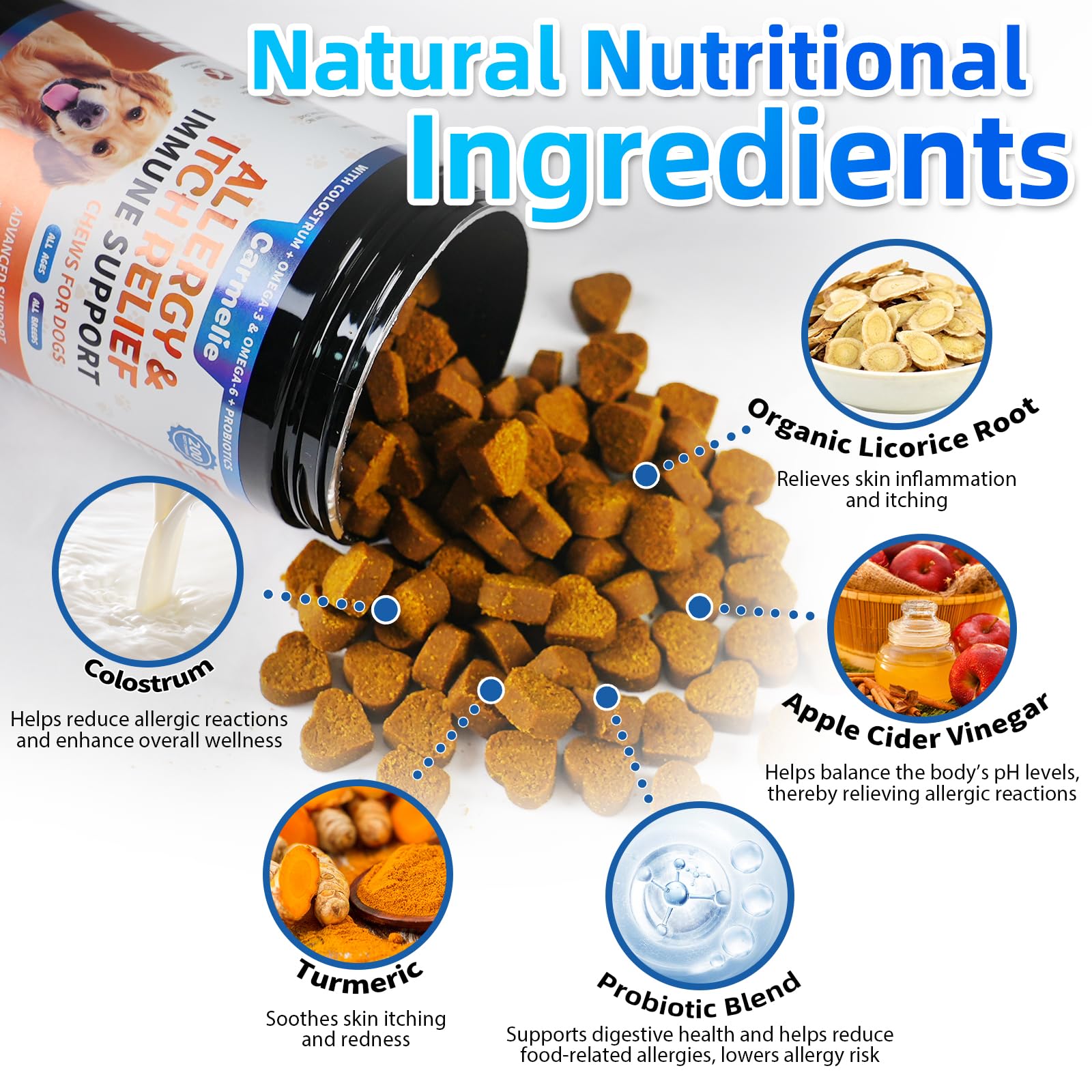 Carmelie Dog Allergy Chews ingredients list emphasizes omega-3 and probiotics for immune support.