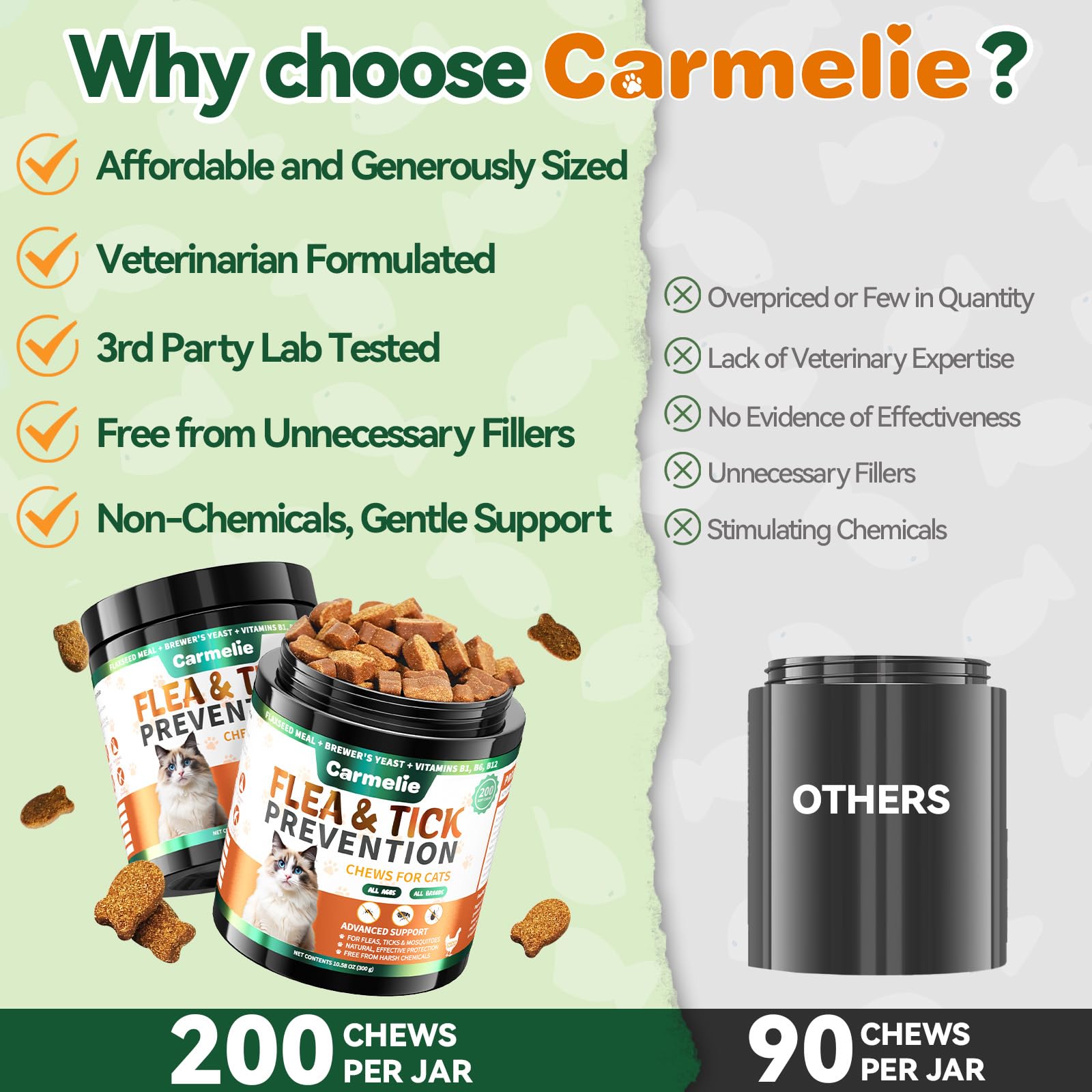 Carmelie packaging with dosing guide supports responsible feeding