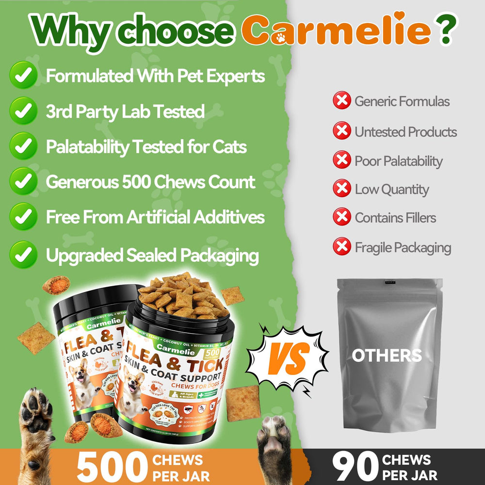 Carmelie packaging on shelf highlighting 500-count jar benefits.