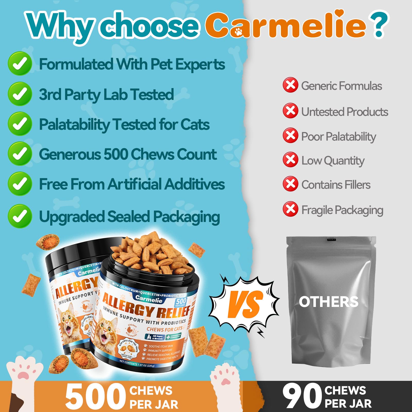 Carmelie paw-lick relief concept image hints gentle allergy support in daily routine.