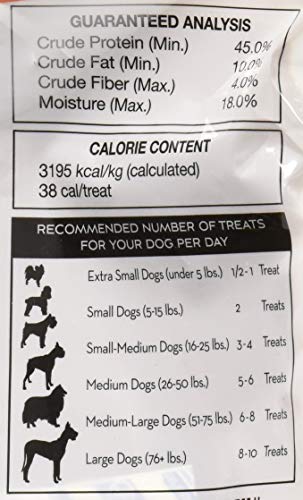 Carolina Prime Pet chicken tenders packaging closeup shows dimensions.