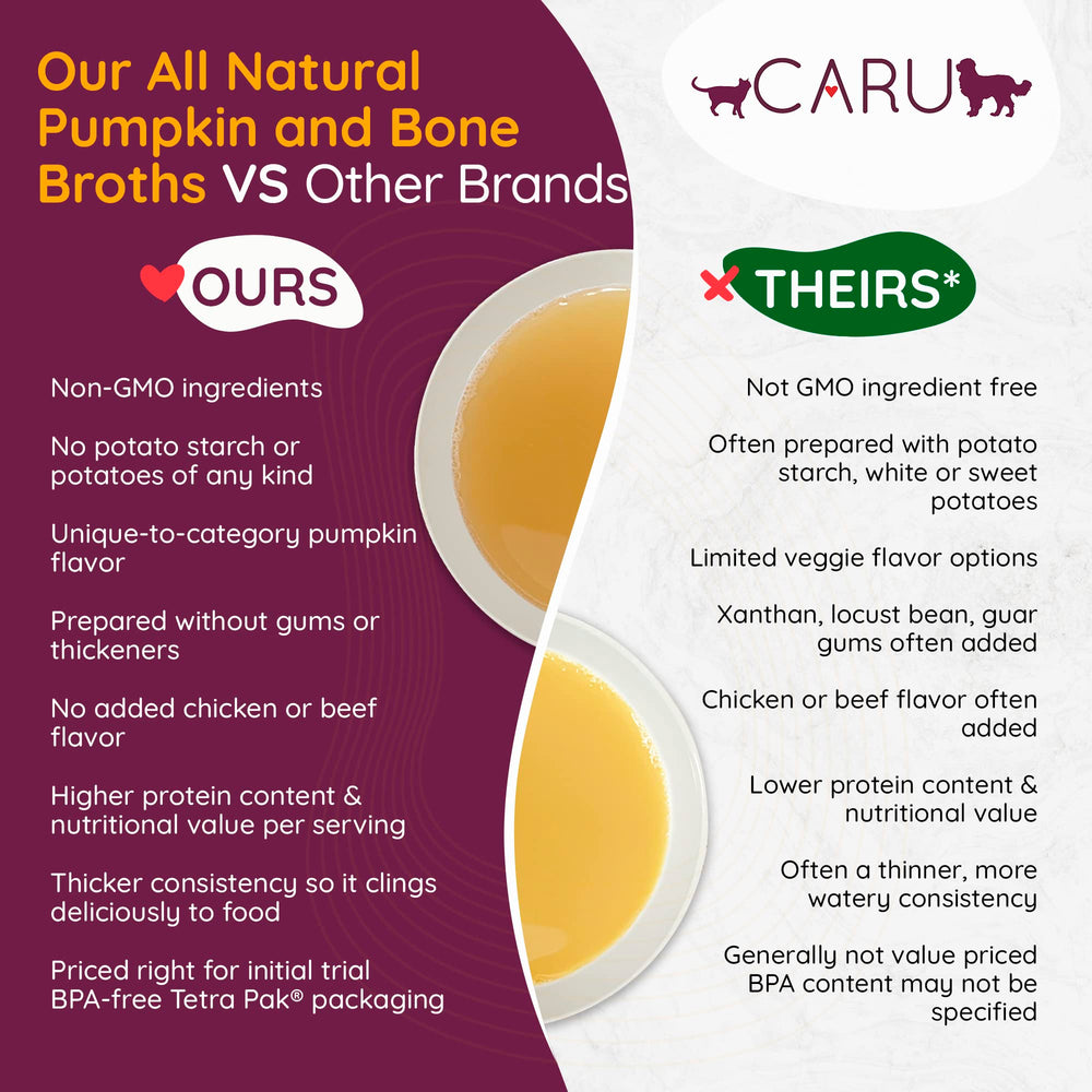 Caru Daily Dish broth topper hydrates meals and supports water intake