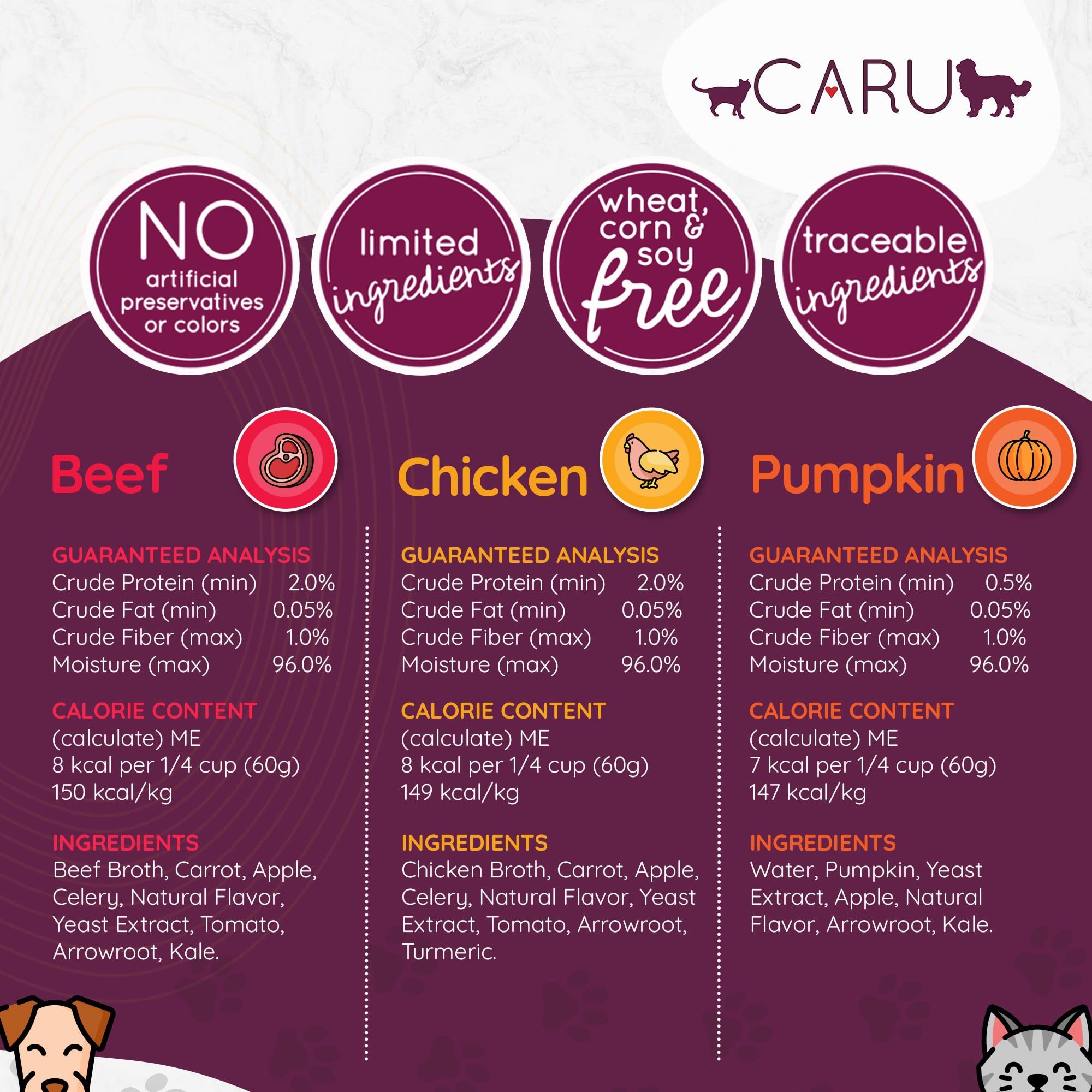 Caru Daily Dish bottle dispensing broth to support hydration between meals.