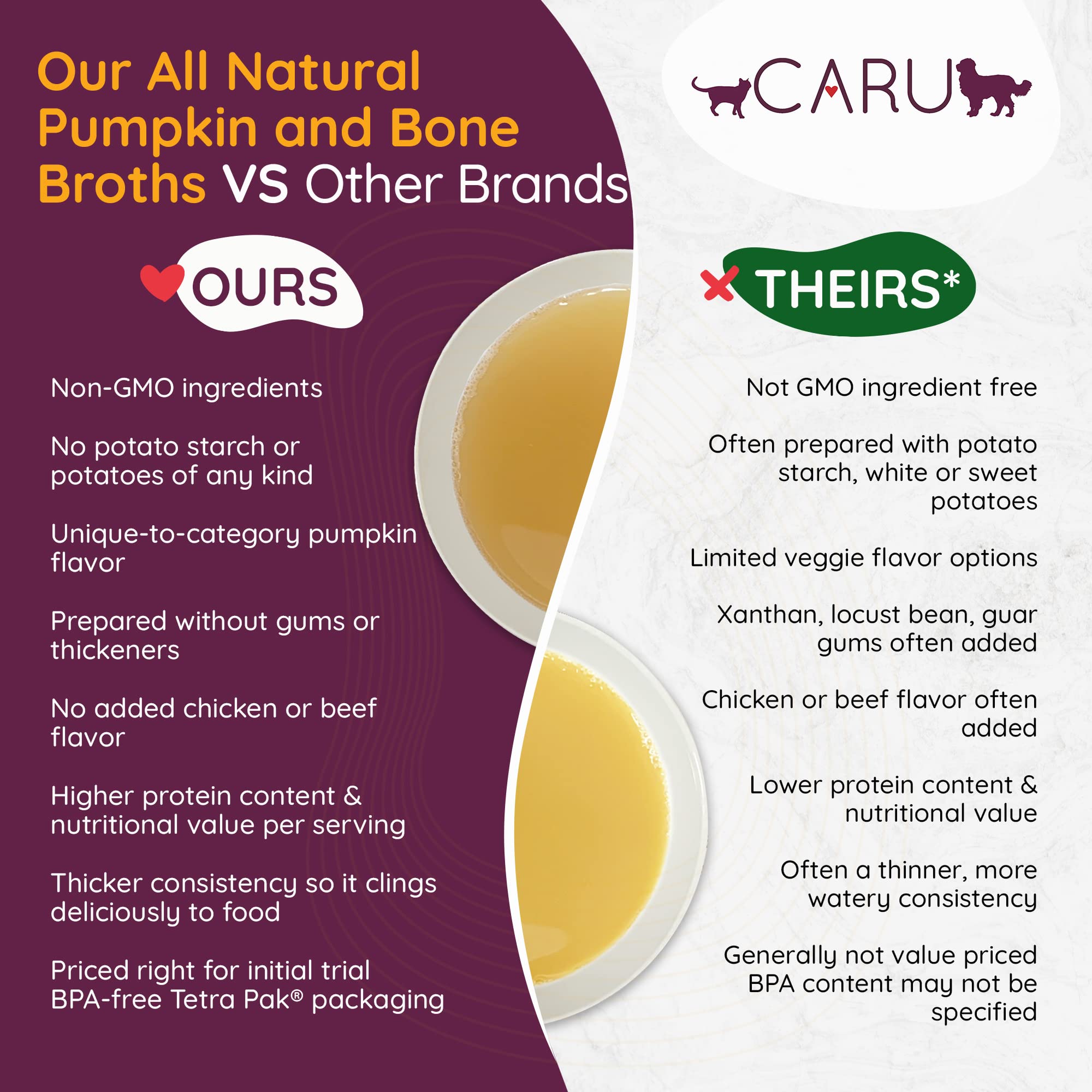 Caru Daily Dish natural ingredient label highlights GMO-free, onion-free ingredients.