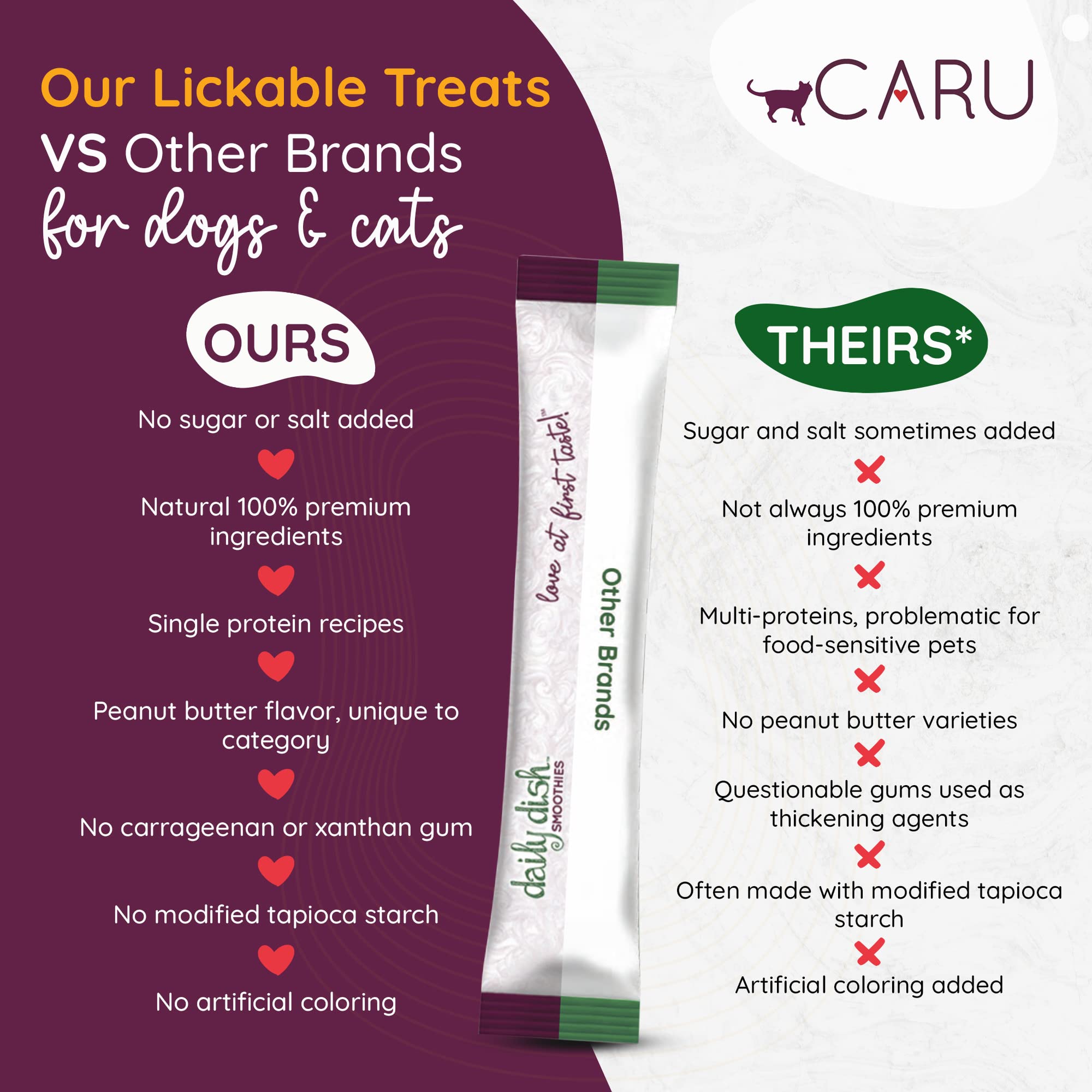 Caru cat enjoying lickable treat reaction with playful, satisfied expression.