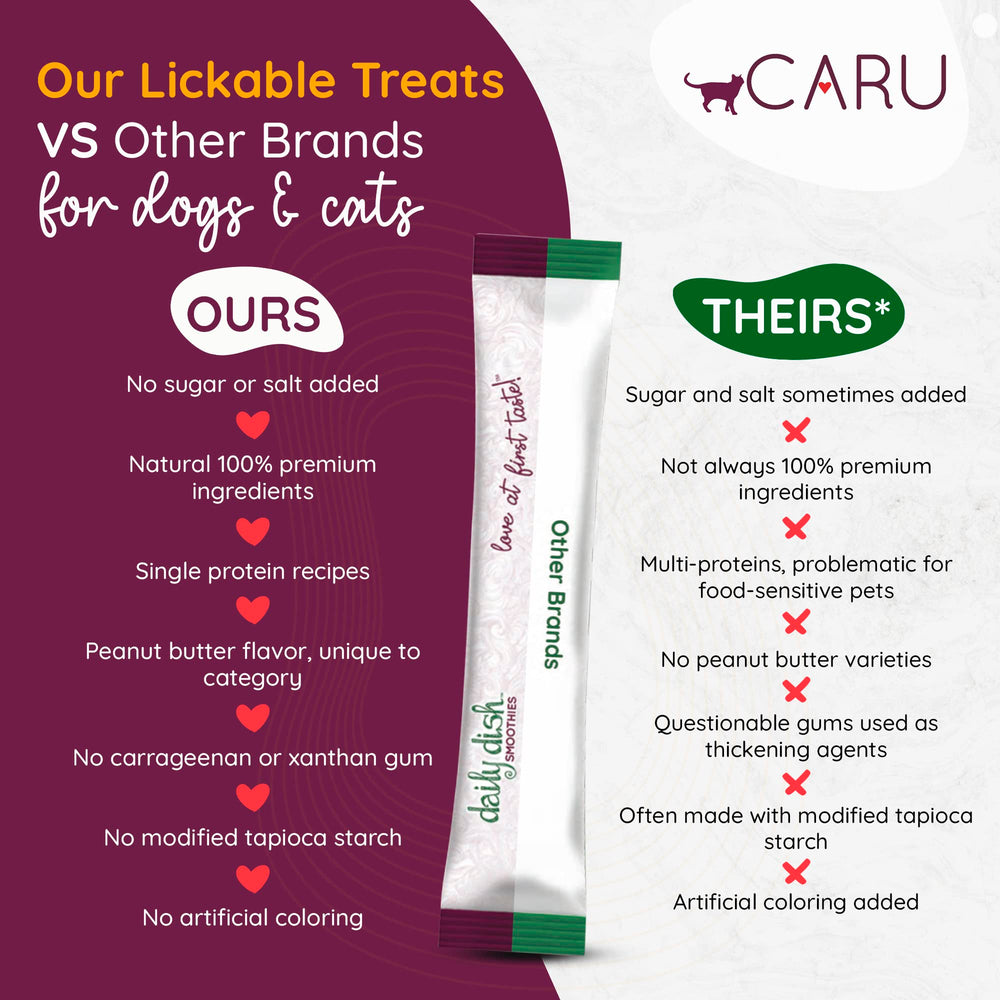 Caru cat enjoying lickable treat reaction with playful, satisfied expression.
