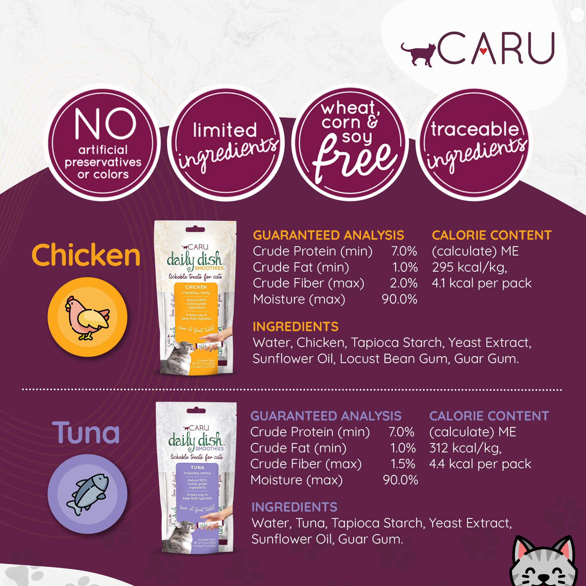 Caru Daily Dish smoothie pack serving image highlights easy-dispense pouch for cats.