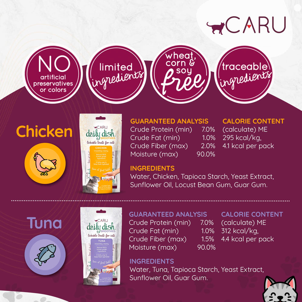 Caru Daily Dish smoothie pack serving image highlights easy-dispense pouch for cats.