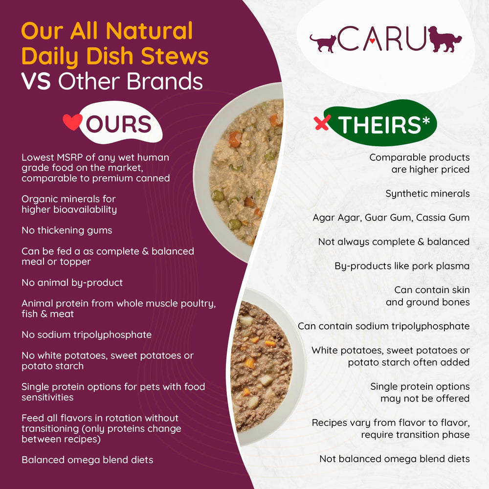 Caru Daily Dish open-can presentation enables easy serving and freshness.