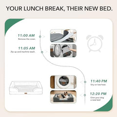 Casapaw non-slip bottom keeps bed stable during rest