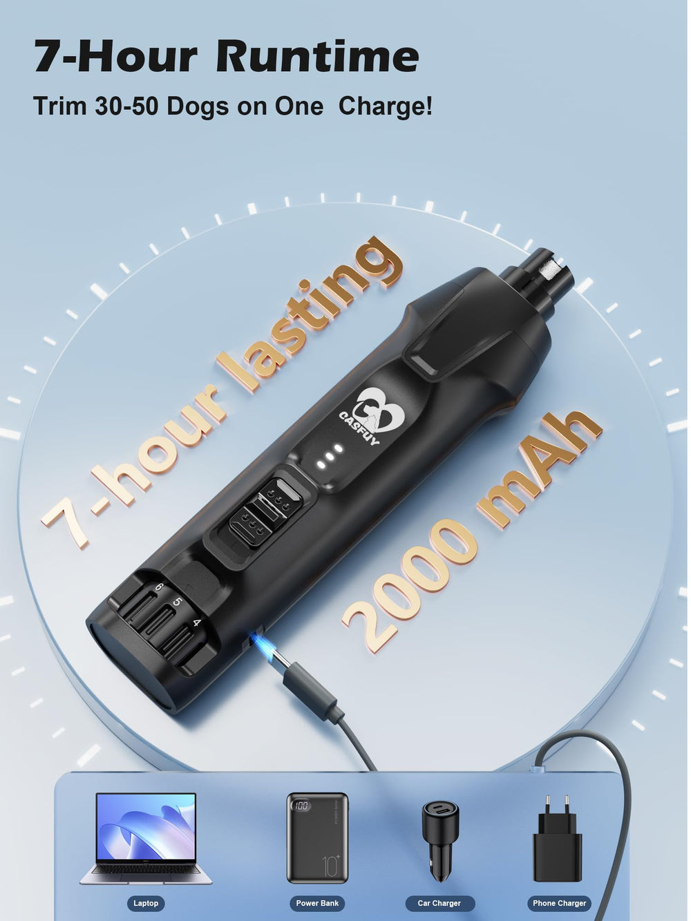 Casfuy auto-stop safety feature prevents overheating during challenging nails.
