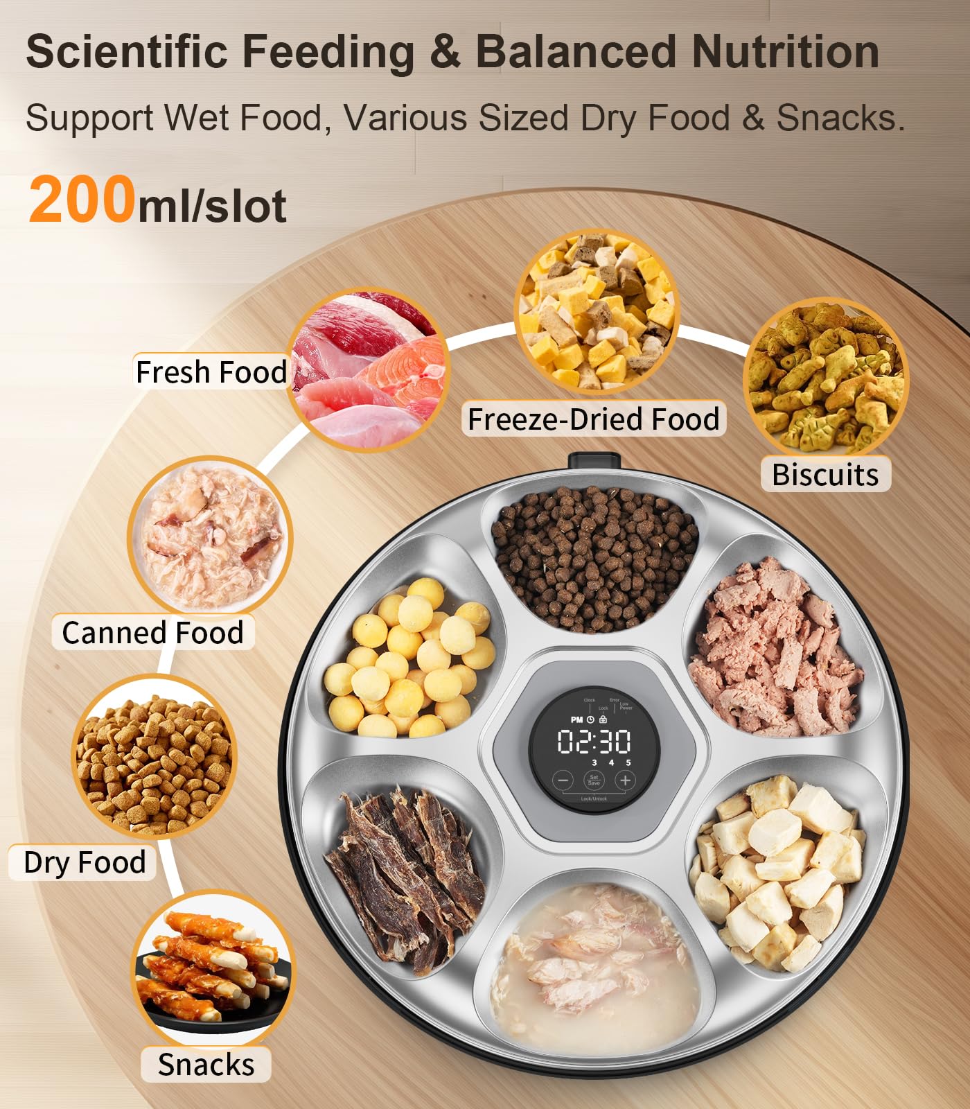Casfuy automatic feeder supports up to six meals per day for busy households.