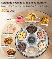 Casfuy automatic feeder supports up to six meals per day for busy households.