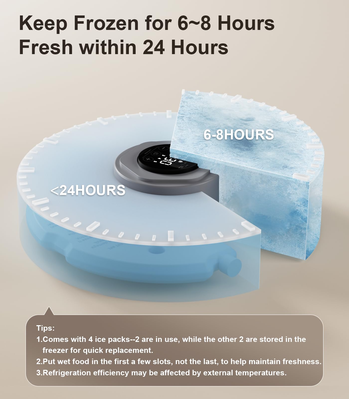 Casfuy cordless feeder shows the LCD display for easy schedule setup.