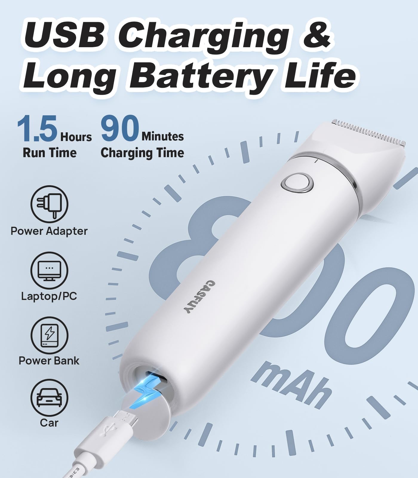 Casfuy cordless paw trimmer suitable for dogs, cats, and small pets