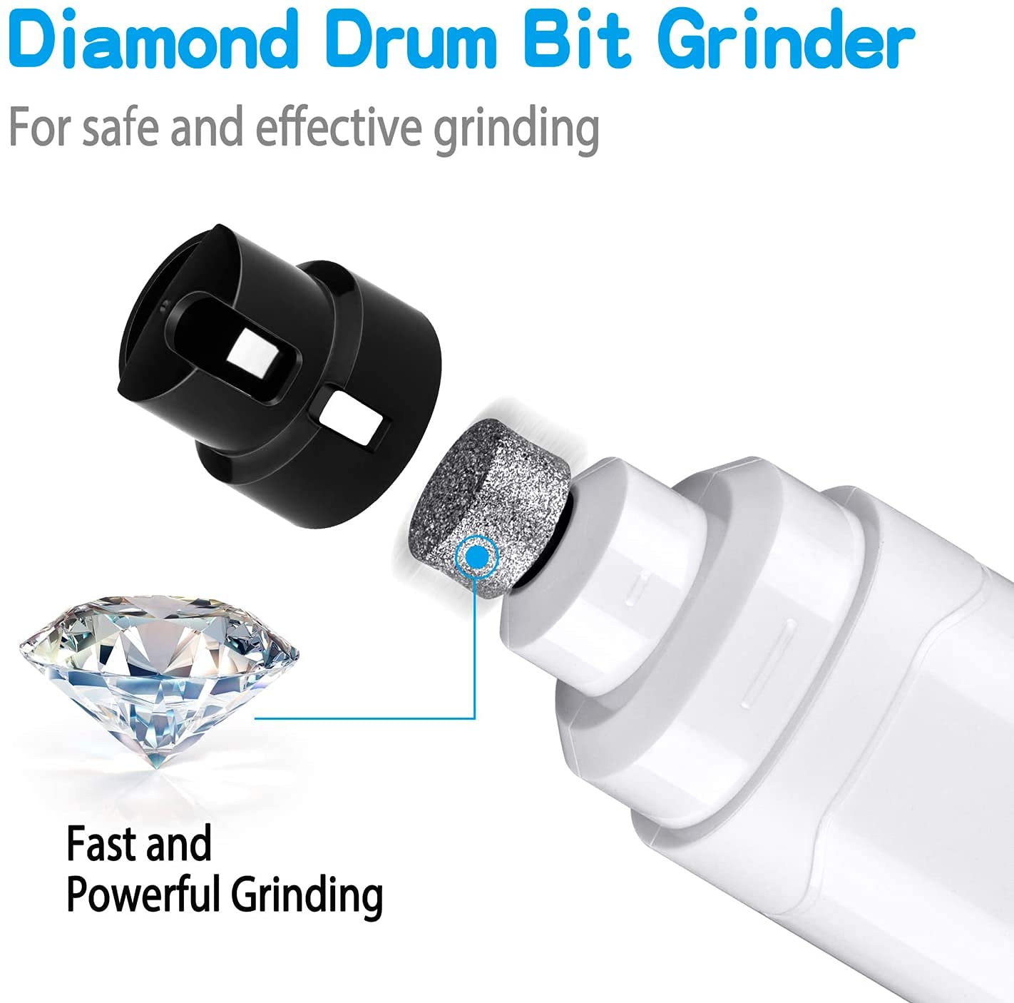 Casfuy dog nail grinder shows 2-speed switch for gentle or fast nail trimming.