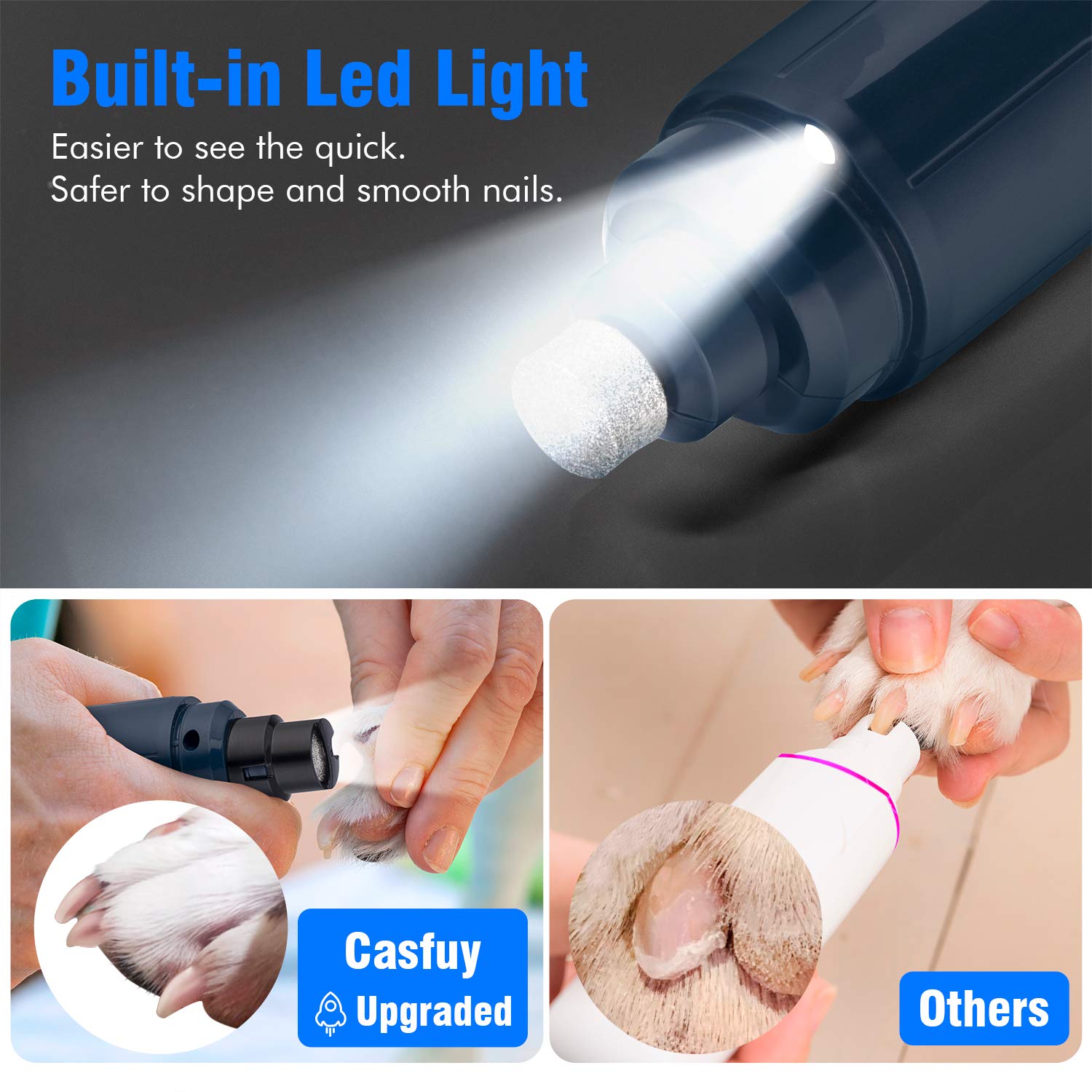 Casfuy LED light closeup to improve nail-trimming visibility.
