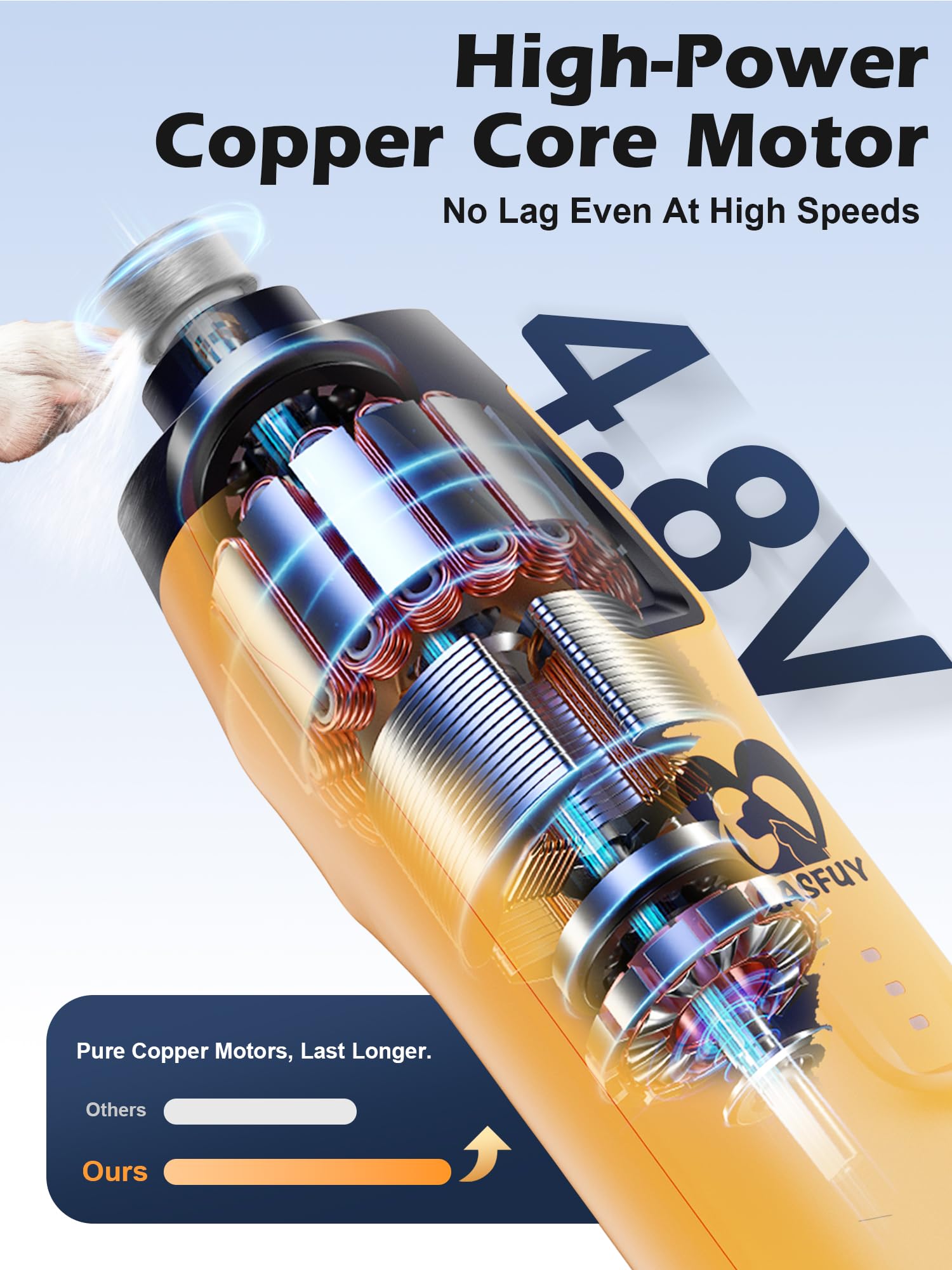 Casfuy dual LED lights illuminate nails for accurate grinding in low light.