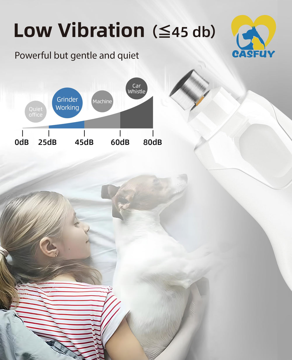 Casfuy three-port design supports small, medium, and large nails with ease.