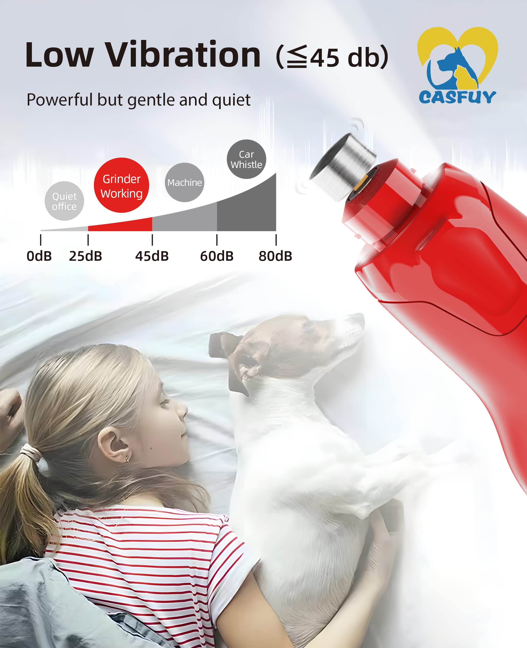 Casfuy dog nail grinder rechargeable battery shows portability during grooming