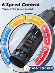Casfuy dust cap keeps nail debris contained for a cleaner grooming session.
