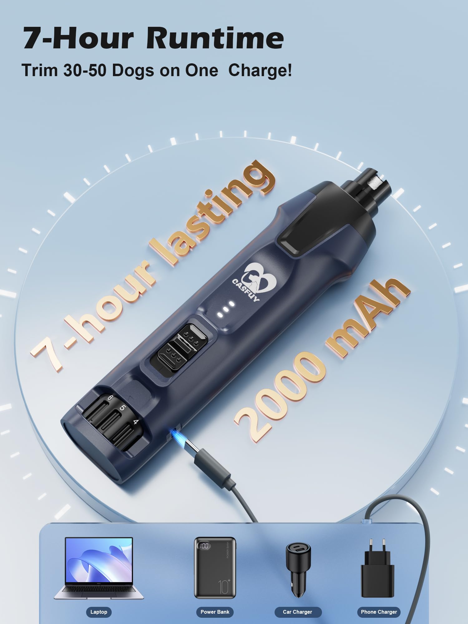 Casfuy auto-stop overload protection prevents overheating during tough nails