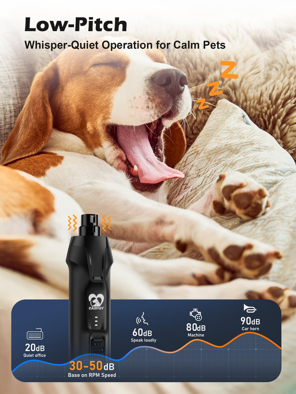 Casfuy ergonomic non-slip handle provides steady control during grooming.