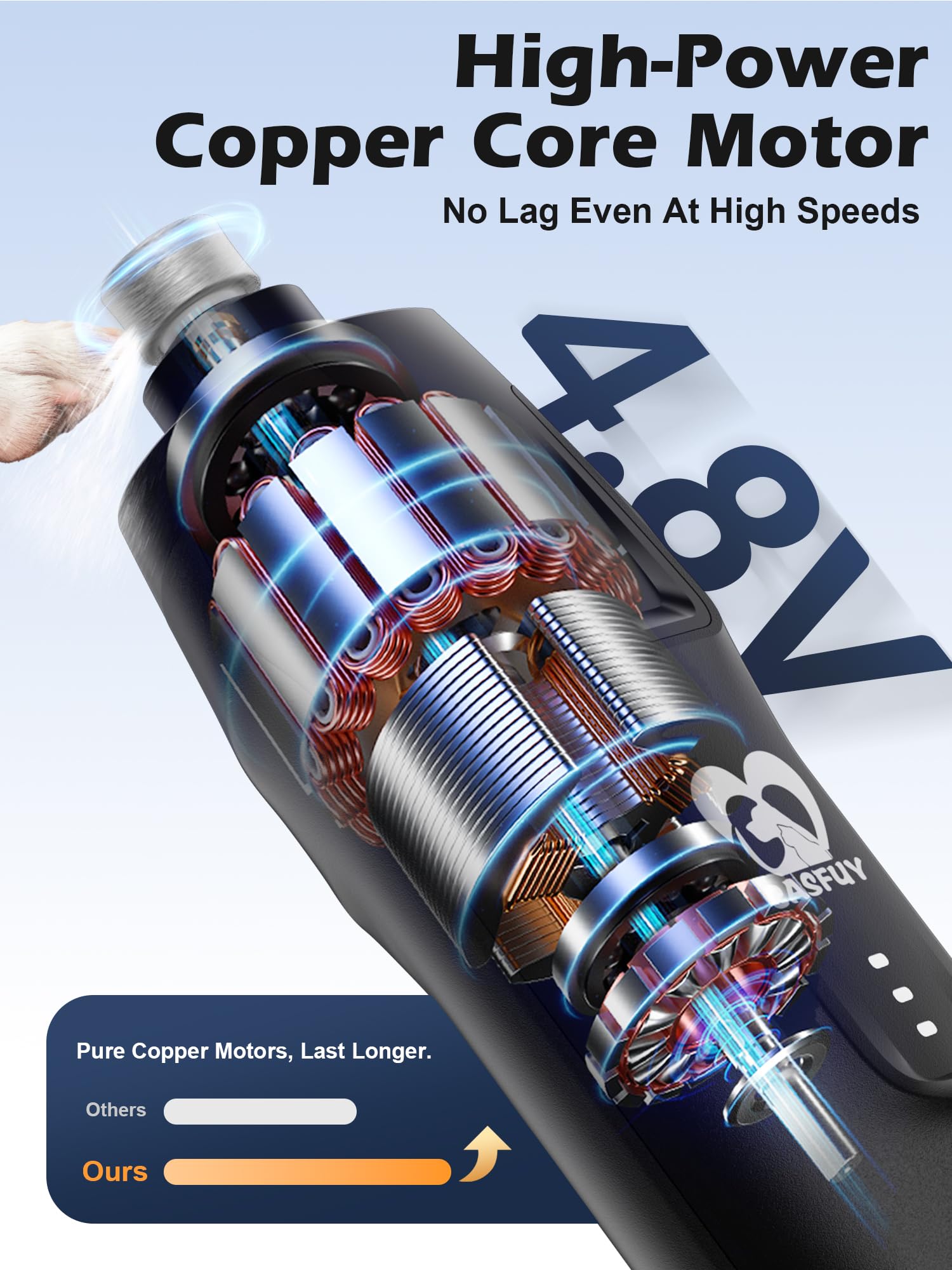 Casfuy dual LED lights illuminate nails for safe grinding.