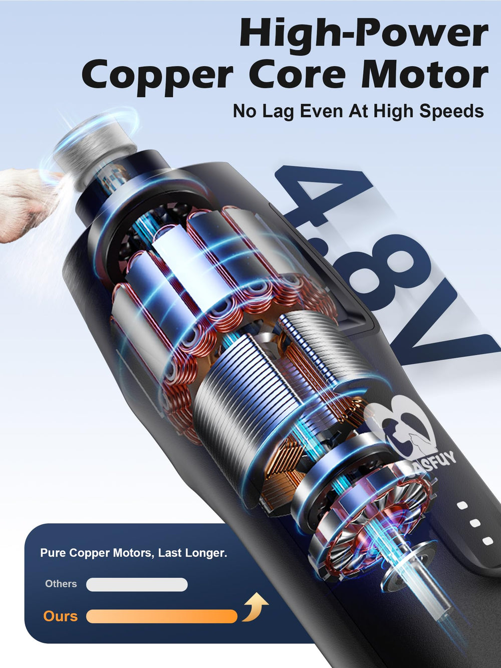 Casfuy dual LED lights illuminate nails for safe grinding.