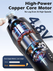 Casfuy dual LED lights illuminate nails for safe grinding.