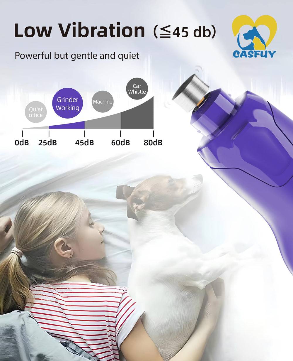 Casfuy nail grinder low vibration operation suggests gentle grooming across breeds.