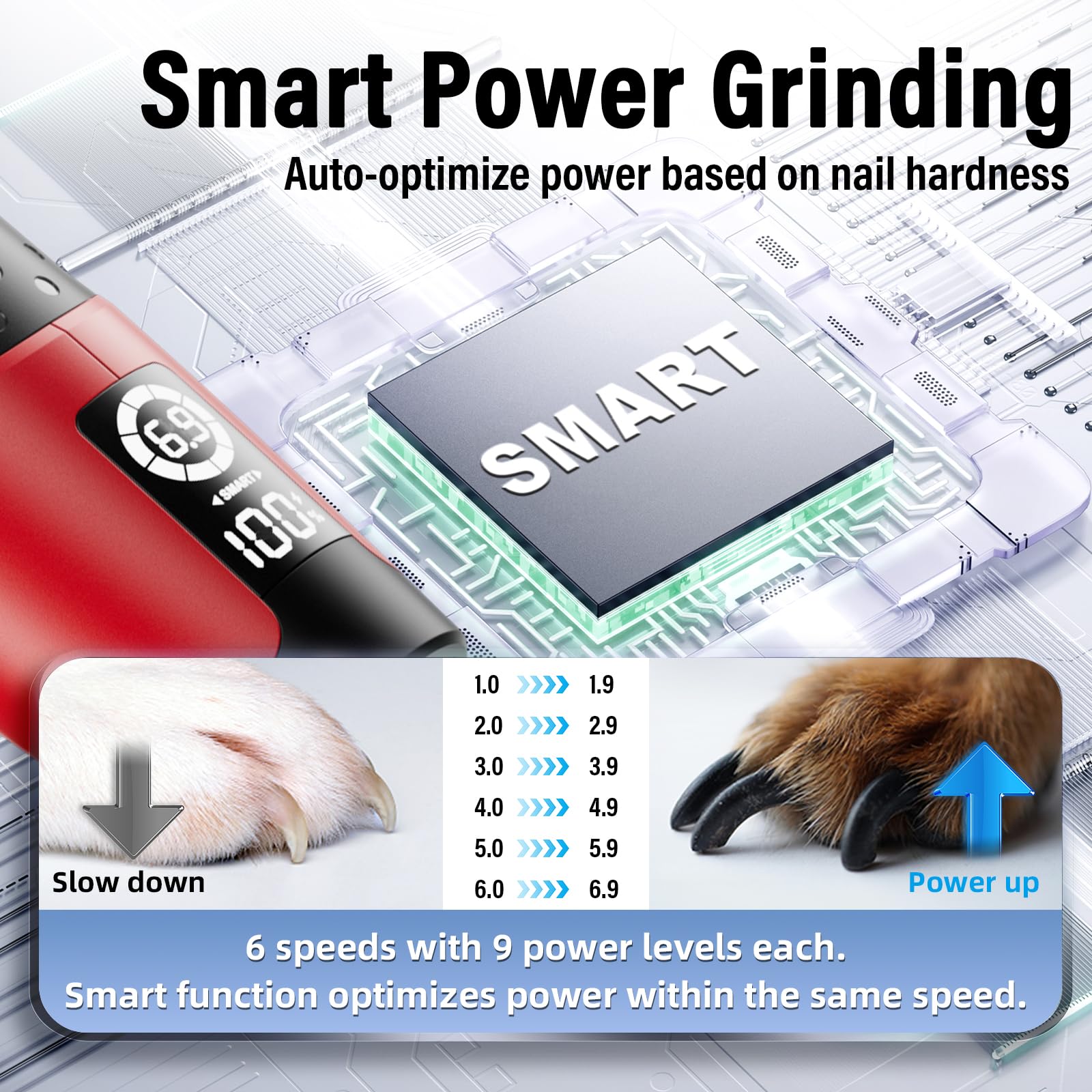 Casfuy nail grinder ports selection demonstrates different sizes for pets of all ages.