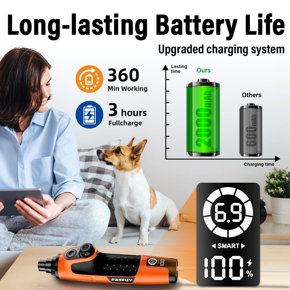 Casfuy quiet motor enables calmer grooming sessions for pets