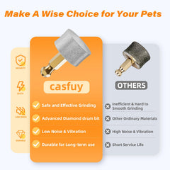 Casfuy replacement-dog-nail-grinder-wheel-maintenance-friendly aftercare keeps edges sharp.