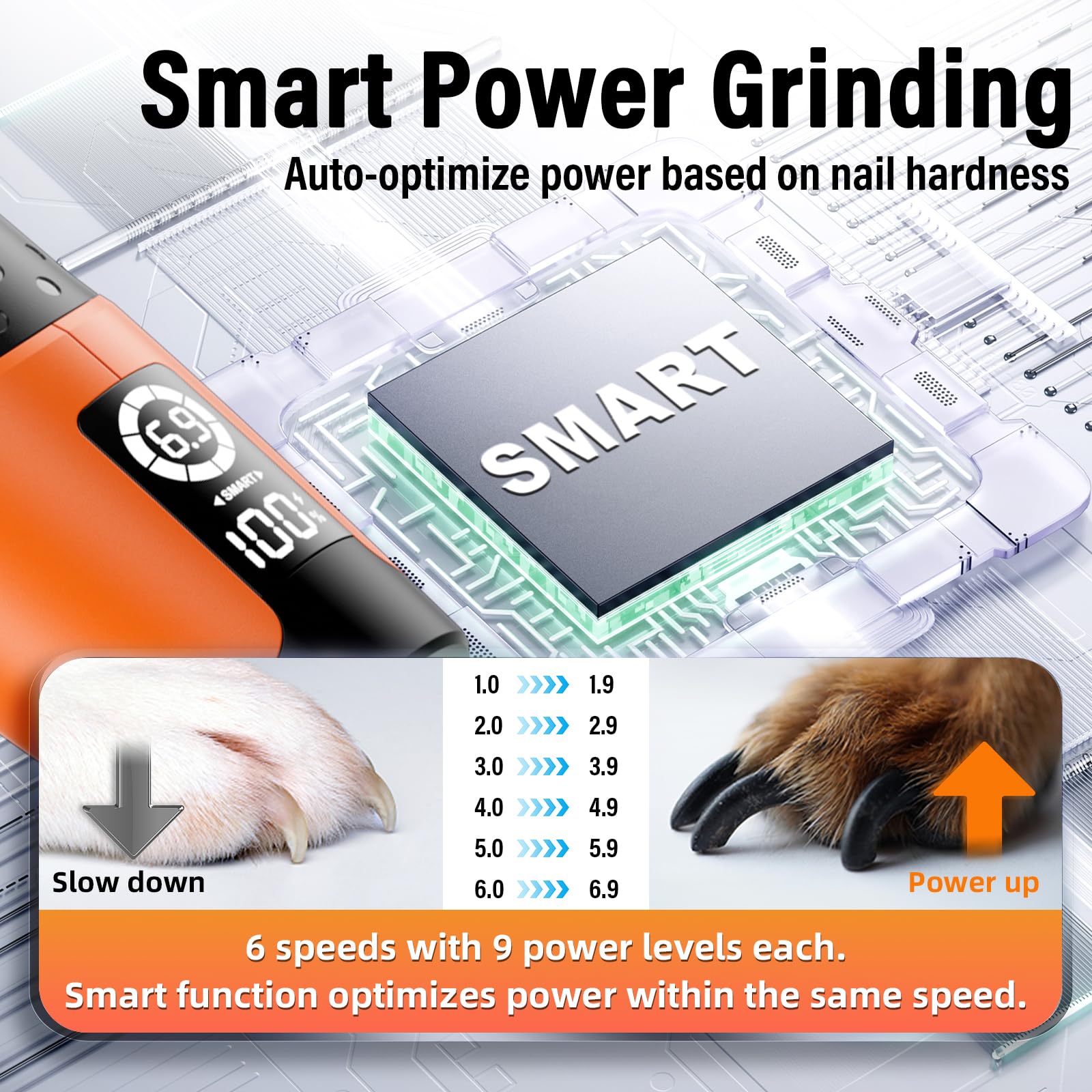 Casfuy three grinding ports for pets of various nail sizes