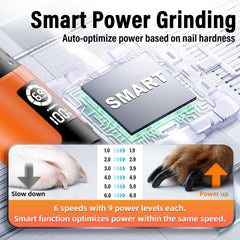 Casfuy three grinding ports for pets of various nail sizes