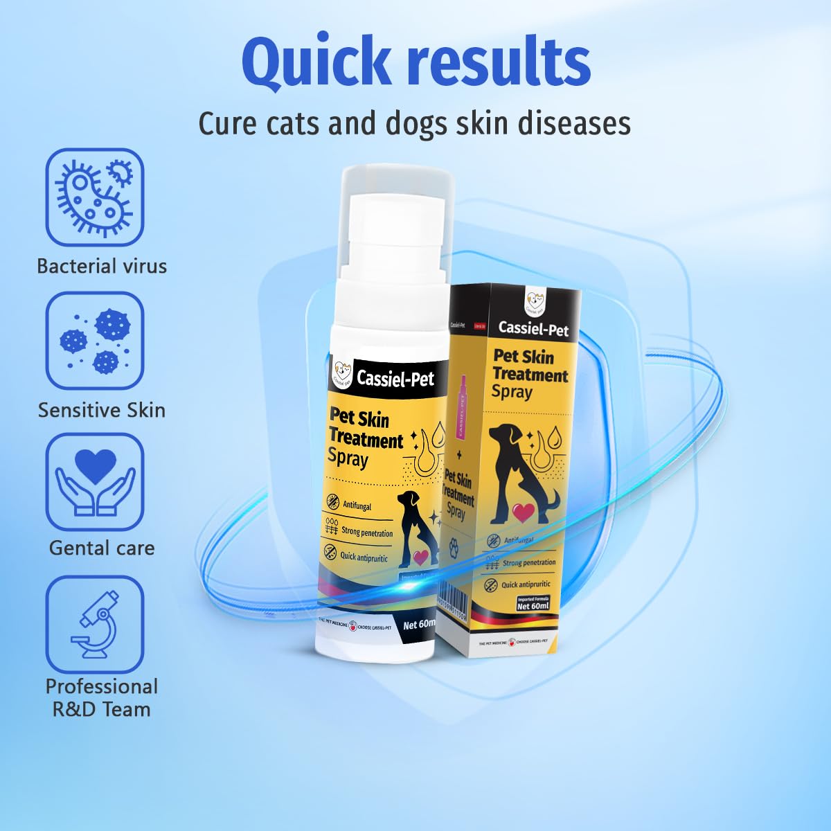 Cassiel Pet Hot Spot Spray is vet-trusted for skin care.